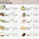특공무술충무도장