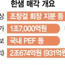주식회사 한샘 이미지