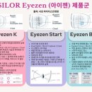 케이에스(K.S)안경원 | ESSILOR Eyezen (아이젠), 편안함의 핵심 기술은?