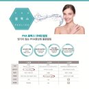 서울하나로의원 이미지