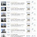 센트럴조은치과의원 이미지