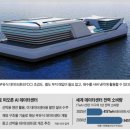군산농협 경제사업종합센터 | 2026. 6. 22 일간지 경제뉴스 브리핑