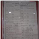 전주 시외버스터미널 이미지