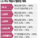 밸류업솔루션 이미지