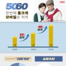 블루오션몰