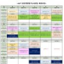 수환경 이미지
