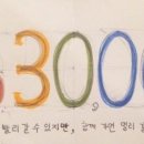 어울림안경.콘택트 이미지