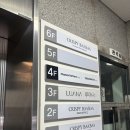 닥터차한의원 | 얼굴형에 천만 원 쓴 여자의 닥터구의원 후기