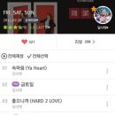 금토일