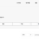 모비스 정비센타 티스토리