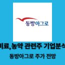 동방농자재