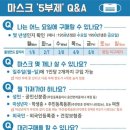 동수원약국 네이버블로그