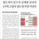 수억식당 이미지