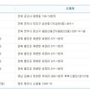 광포로또복권 이미지