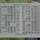 KD 광주지선. 공영버스 시간표 및 광주시외버스터미널 시간표 이미지