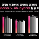 (주)이노리소스 이미지