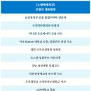 제주좋은치과의원 | 제주노형동치과, 광고보다 '이 기준'을 먼저 보셨으면 합니다