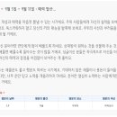 미리보는 9월 둘째주 별자리운세 이미지