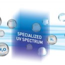 바이오존산업 이미지