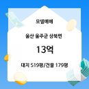 경남환경공인중개사사무소 이미지