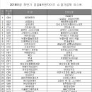 주식회사 피오유엘 이미지