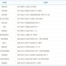 천동로또 이미지