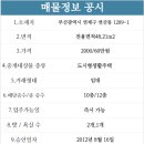연산1번약국 이미지