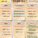 2024년 3월 27일 내일 주식 단타 종목(시가기준 1~3%) 이미지