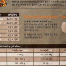 투펫