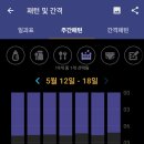 현컨설팅 - 중랑구 봉우재로2길 6-4 | [내돈내산] 등센서 심한 아기의 드리미 베이비 수면컨설팅 후기