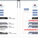 굿메디칼 이미지