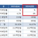 금광농협 이미지