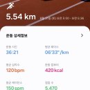 미라클90 이미지