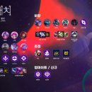 블랙홀인터넷PC 루리웹 뉴스보드