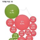 [부산스타트] 부산 기장군 주민대표, 고리원전 가동 중단 요구 이미지