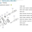 엘란트라 DOHC 1.5에는 밸런스 샤프트가 없다. 이미지