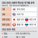 퀀텀모빌리티 이미지