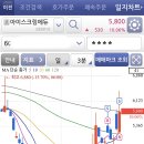 옴니에듀 네이버블로그