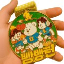일키로미터(1KM)펜션 | [서울 자양역] 2025 빵빵런 솔직후기 _이제는 ‘빵’ 없는 빵빵런 기대만 컸던 솔직후기