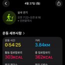 신명한의원 | | 4.15 ~ 4.30 | 제철 행복