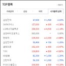(주)디아이미디어