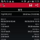 쇠실로 이미지