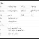 (주) 신삼영