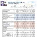 주식회사 후로우디지탈 이미지