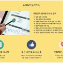 사주명리: 인생의 길을 밝히다 | 가볍게 시작했는데 생각보다 만족도 높았던 럭키온 연애운 경험 후기!