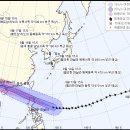 진로슈퍼