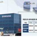 (주)엠쓰리미디어아시아 | 25.08.11. 오늘의 증시 이슈