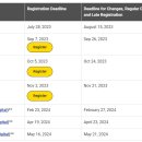 2023–24 SAT 시험 일정 이미지