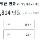 우미건설(주) - 840 | 우미건설(주)