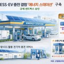 에코셀프주유소 이미지